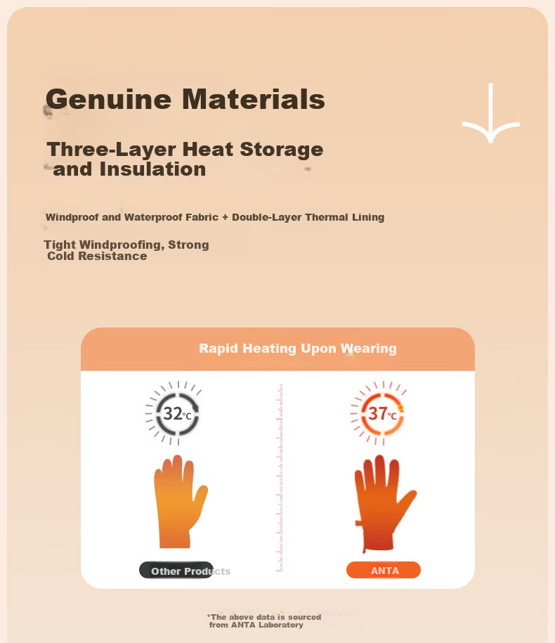 ANTA Thermal Gloves Winter Riding Fleece Lined Electric Bike Windproof Touchscreen Ski Outdoor Anti-Freeze Gloves M 6