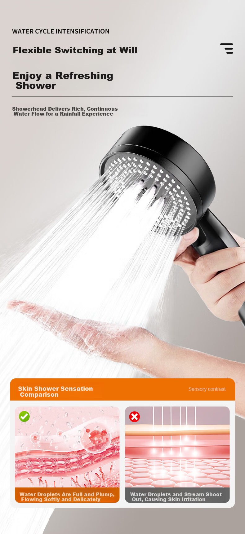 Jingmi Premium 15cm Large Panel High-Pressure Handheld Shower Head 6