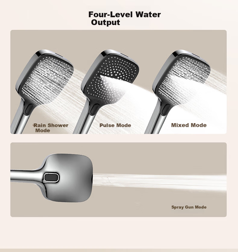MICOE Shower Head Set High-Pressure Home Bathroom Waterfall Single Handheld Silicone Descaling Large Panel Rain Shower Head 3