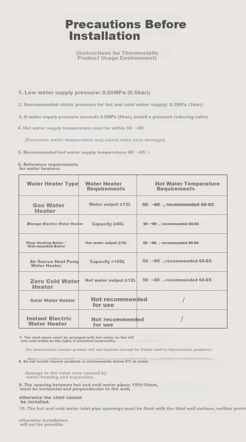 KOHLER Smart Shower Set Rain God 2.0 Thermostatic Shower Head Ink Shadow Gray 15