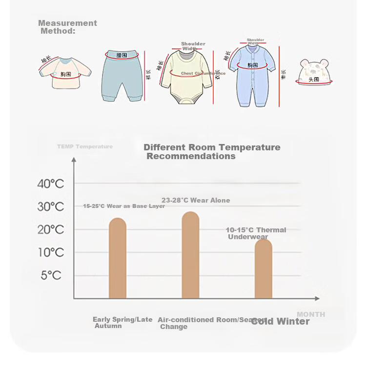 JOYNCLEON Infant Romper Spring Summer Pure Cotton Clothing Class A Newborn Baby Sleepwear Jlt20288 3