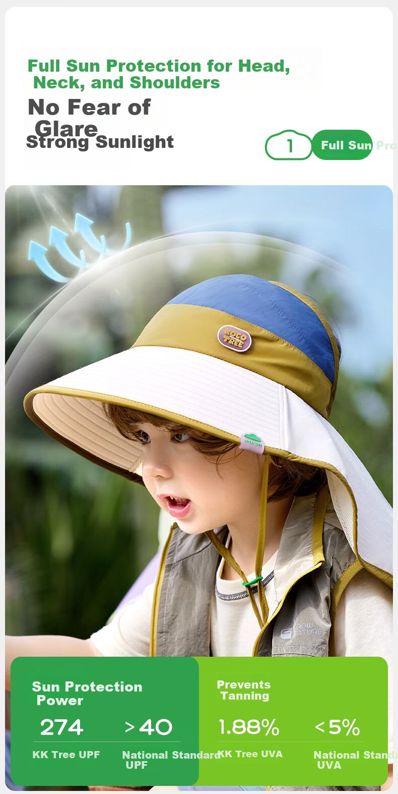 Kocotree KK Tree Kids Sun Protection Hat UV Protection Genuine Yarn Breathable Wide Brim Summer Sun Hat for Boys and Girls 6