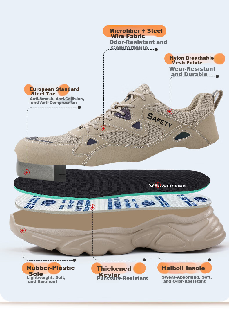 Weirdun Men's Summer Breathable Anti-Smash Steel Toe Anti-Puncture Wear-Resistant Work Safety Shoes F123ST Size 37 2