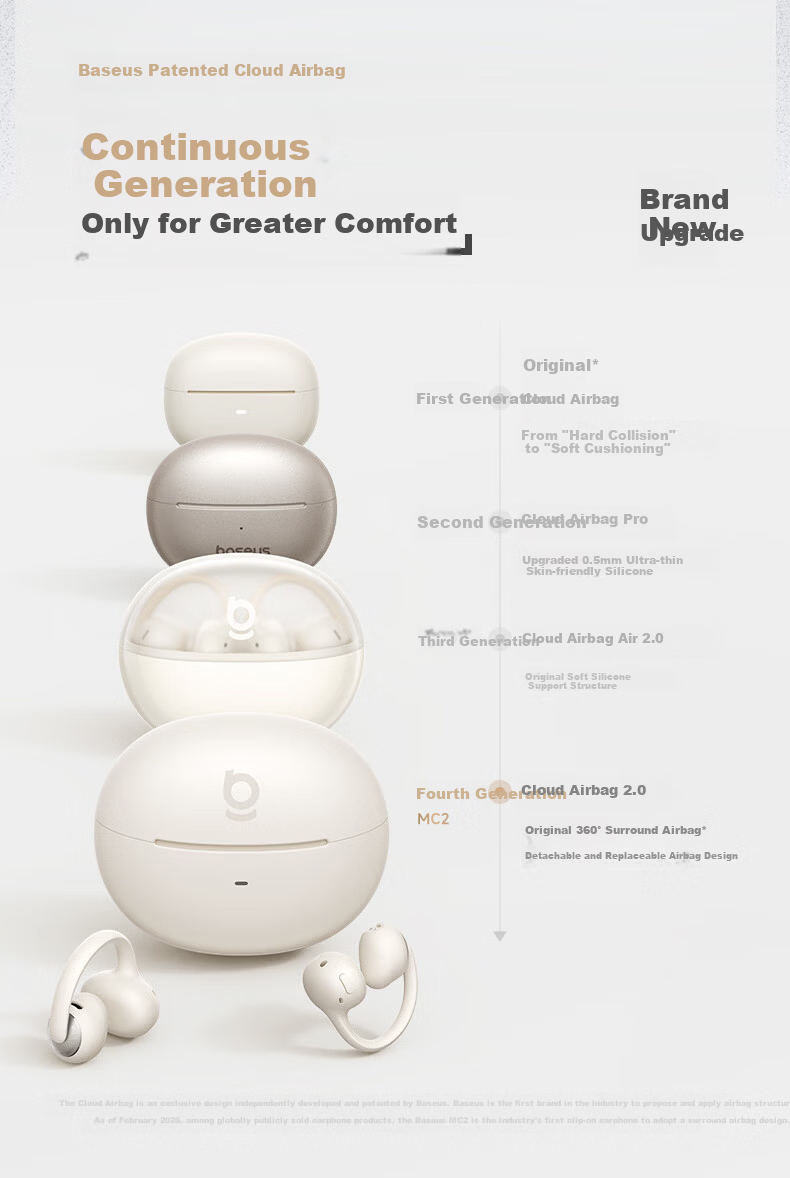 BASEUS [New Product | Exclusive First Release] MC2 Comfortable Ear Clip Bluetooth Headphones, Open-Style Non-In AI Translation Call Noise Reduction Sports Long Battery Life 2026 Latest Model 2