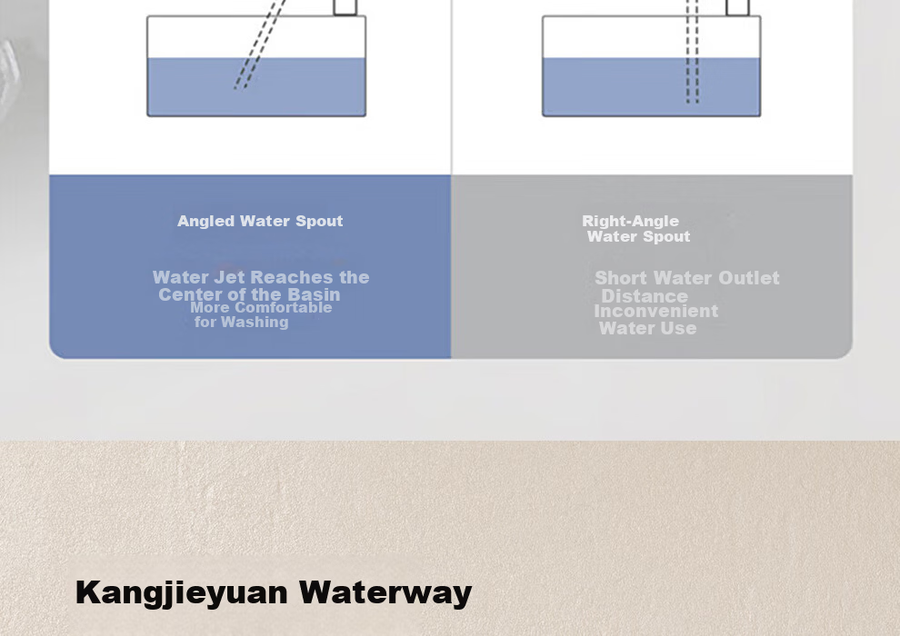 ARROW Basin Faucet Hot and Cold Water Bathroom Washbasin Faucet【15% Renewal Subsidy】 16