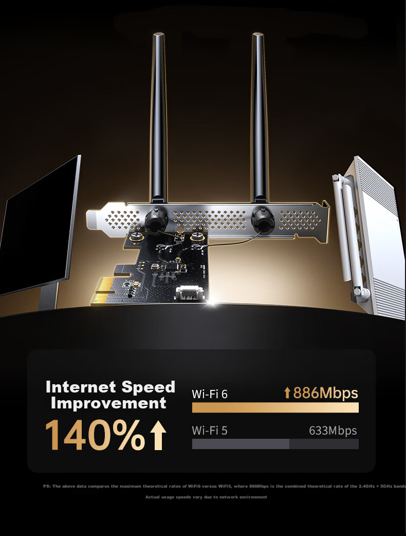 UGREEN PCIe WiFi6 Wireless Network Card Bluetooth 5.4 Dual-Band 5G AX900 Internal Card Bluetooth 2-in-1 Motherboard WiFi Module for Desktop PC 7