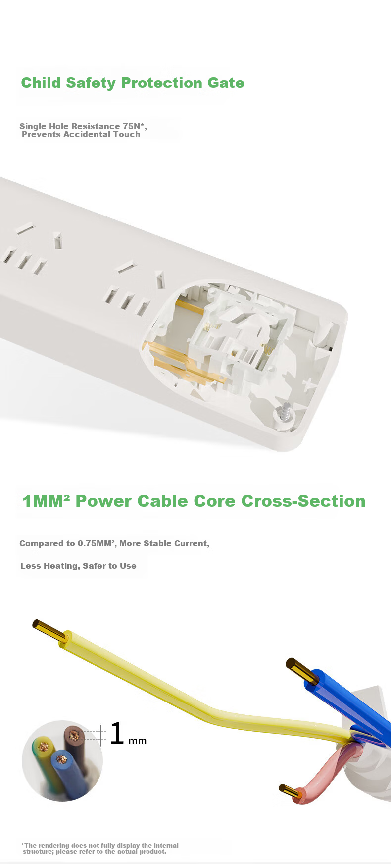 Schneider New National Standard Safety Power Strip, Socket/power Strip/outlet Strip, 6 Outlets with Master Switch, Total Length 1.8 Meters, A+C 20W 5