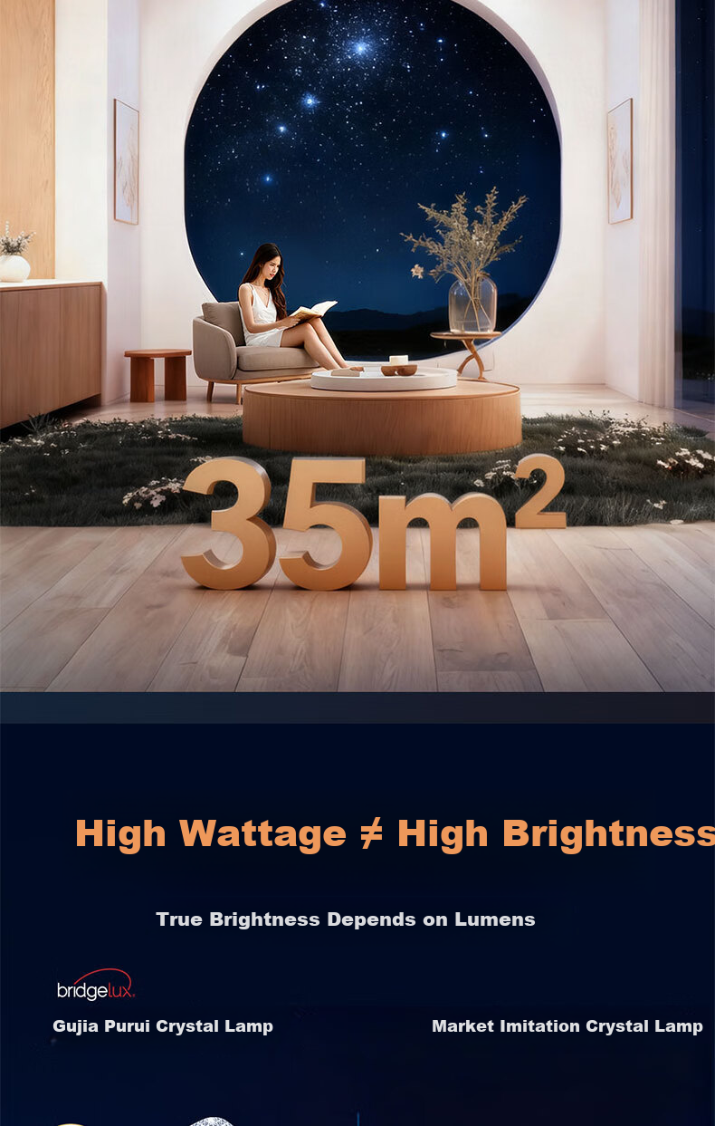 Kuka LED Cream Style Ceiling Light Eye Protection Lighting with Cree Source for Living Room Bedroom 90cm [Installation Included] 9