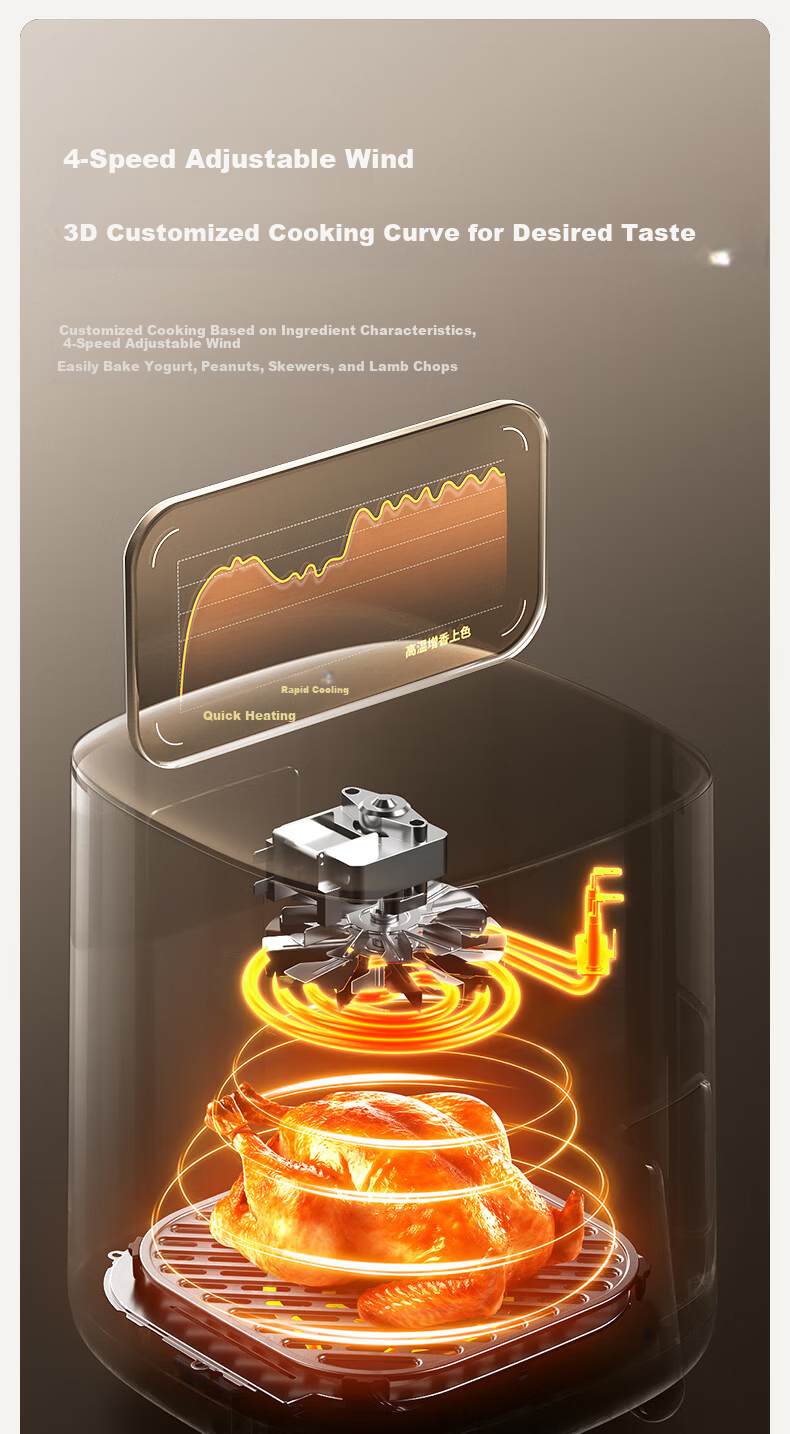 Joyoung Air Fryer, Flame-Broiled No-Flip Dual Heating Source, Visible Large Window, Steam Tender Roasting, Home Use, 6.5L Large Capacity, Three-Dimensional Water Replenishment Compartment, KL65-V576 15