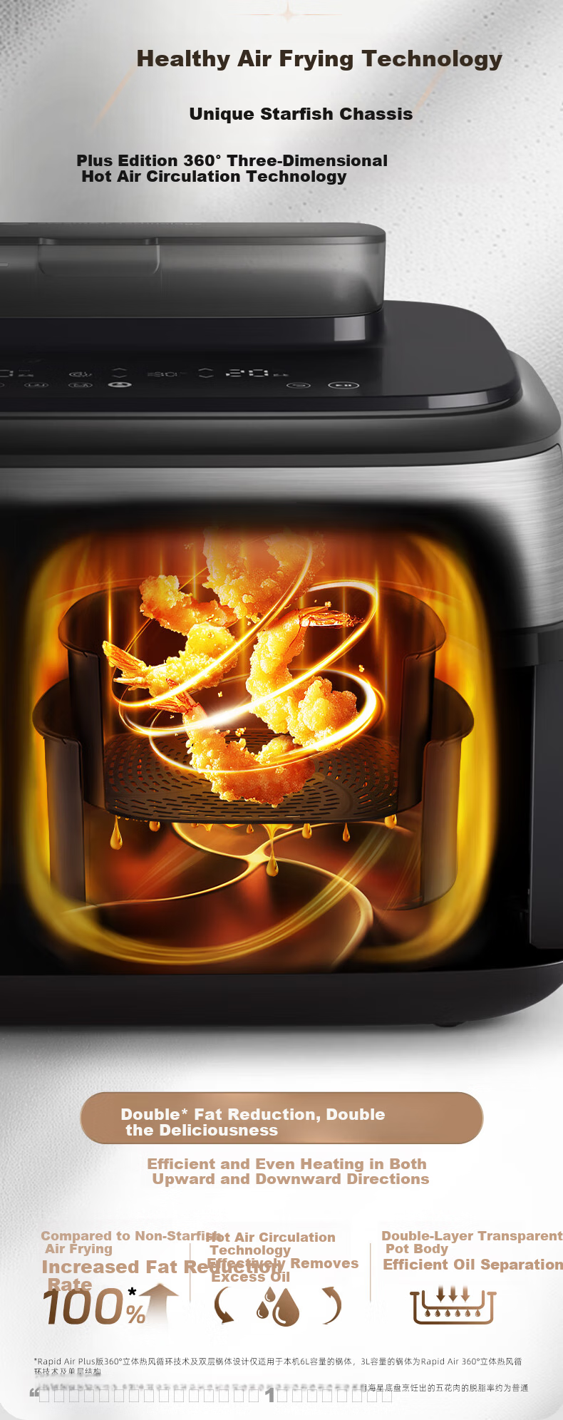 PHILIPS Double-Layer Stackable Air Fryer 10L Large Capacity Home Use Upper and Lower Double-Layer Visible Panoramic Skylight Air Fryer 2025 New Model NA462 Gift Included 17