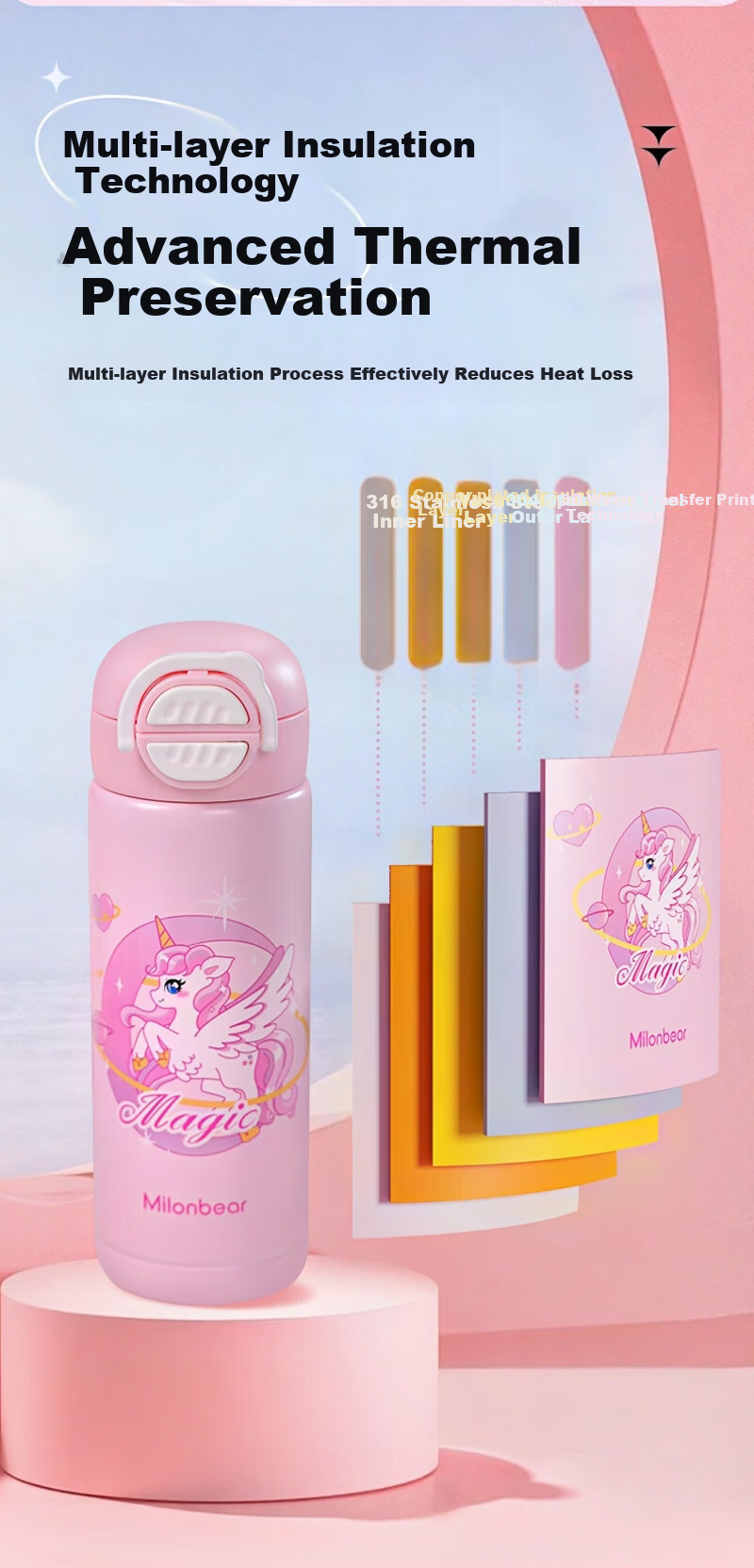 Milun Bear Kids Insulated Bottle 316 Stainless Steel One Lid Dual Drinking Cup Boys School Baby Water Bottle 1