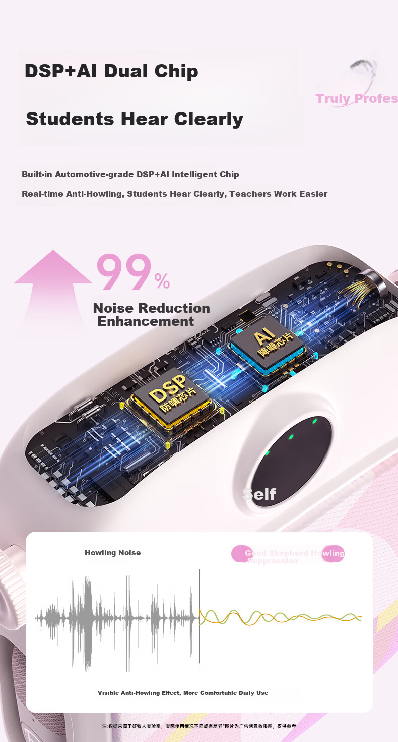 Good Shepherd A7 Little Bee Amplifier Teacher Teaching Anti-Howling Wireless Lavalier Microphone Tour Guide Outdoor Portable Bluetooth Speaker Loud Volume Amplifier 11