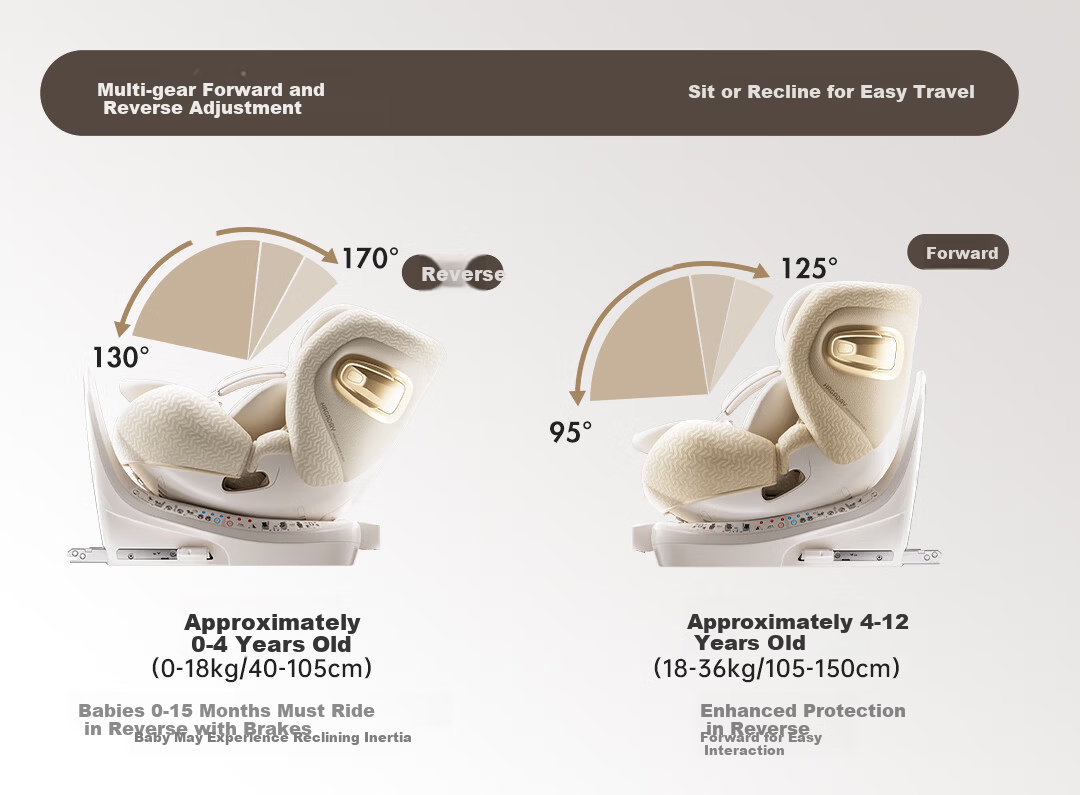 Hakada Child Safety Car Seat Infant 0-12 Years Baby Reclining Ventilated Heated Misty Milk Coffee 30