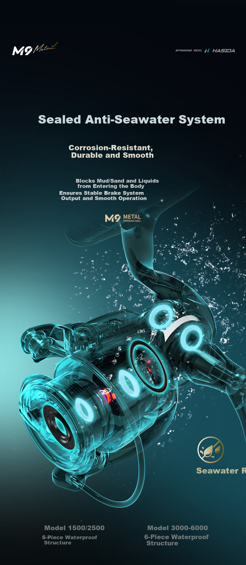 HISTAR M9 Full Metal Saltwater Spinning Reel Lure Fishing Reel Long Cast 6000 Series 8