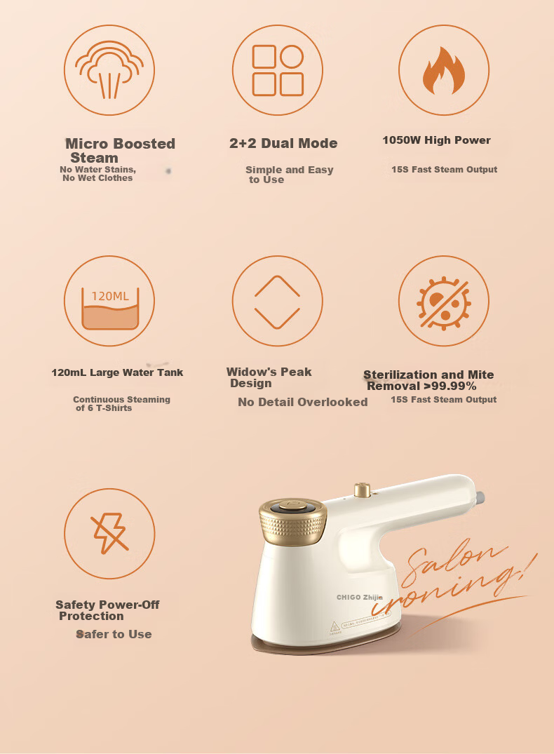 CHIGO Handheld Garment Steamer Electric Iron Home Use 45g/min High-Pressure Large Steam 150ml Water Tank Travel Portable Small Clothes Steamer Ironing Machine Gift 8063 4