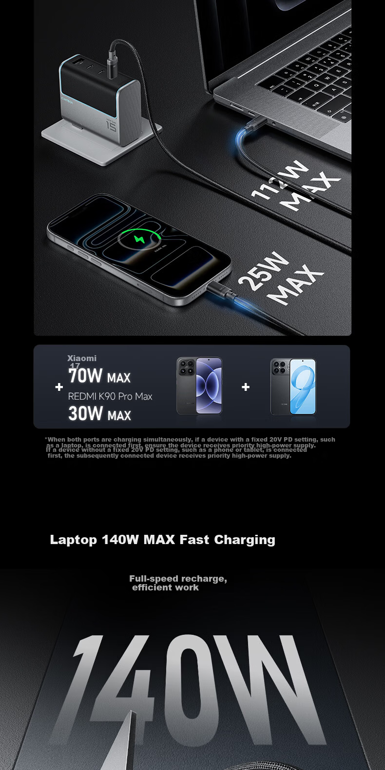 CUKTECH CoolState No.10 1-to-2 Smart Switch Plus Data Cable 2-in-1 Type-C Charging Cable 140W Fast Charge CTO2C for Apple Xiaomi Phones Tablets Laptops 6