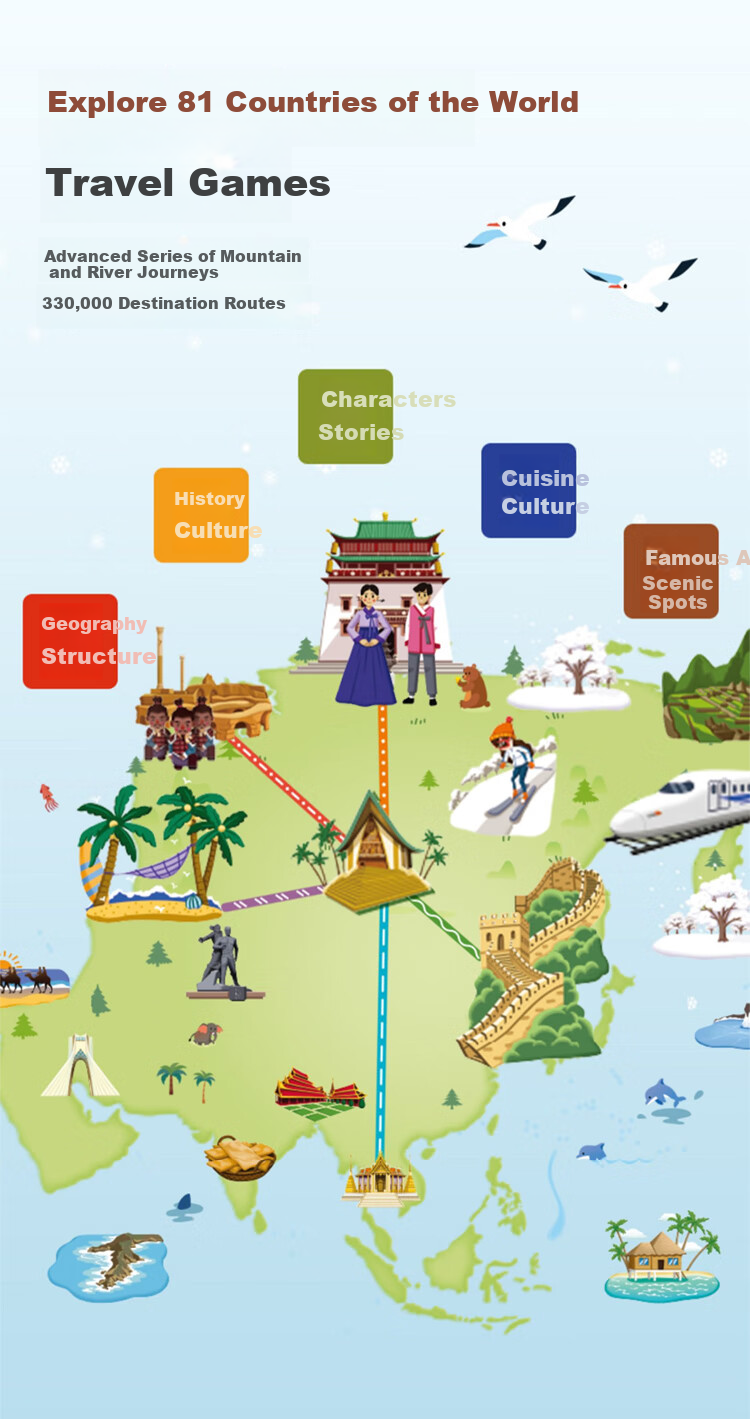 Yaofish Children's Board Game, Parent-Child Family Game for Primary And Secondary School Students, Boys And Girls, Children's Gift Toy, Shanhai Zai Li 2