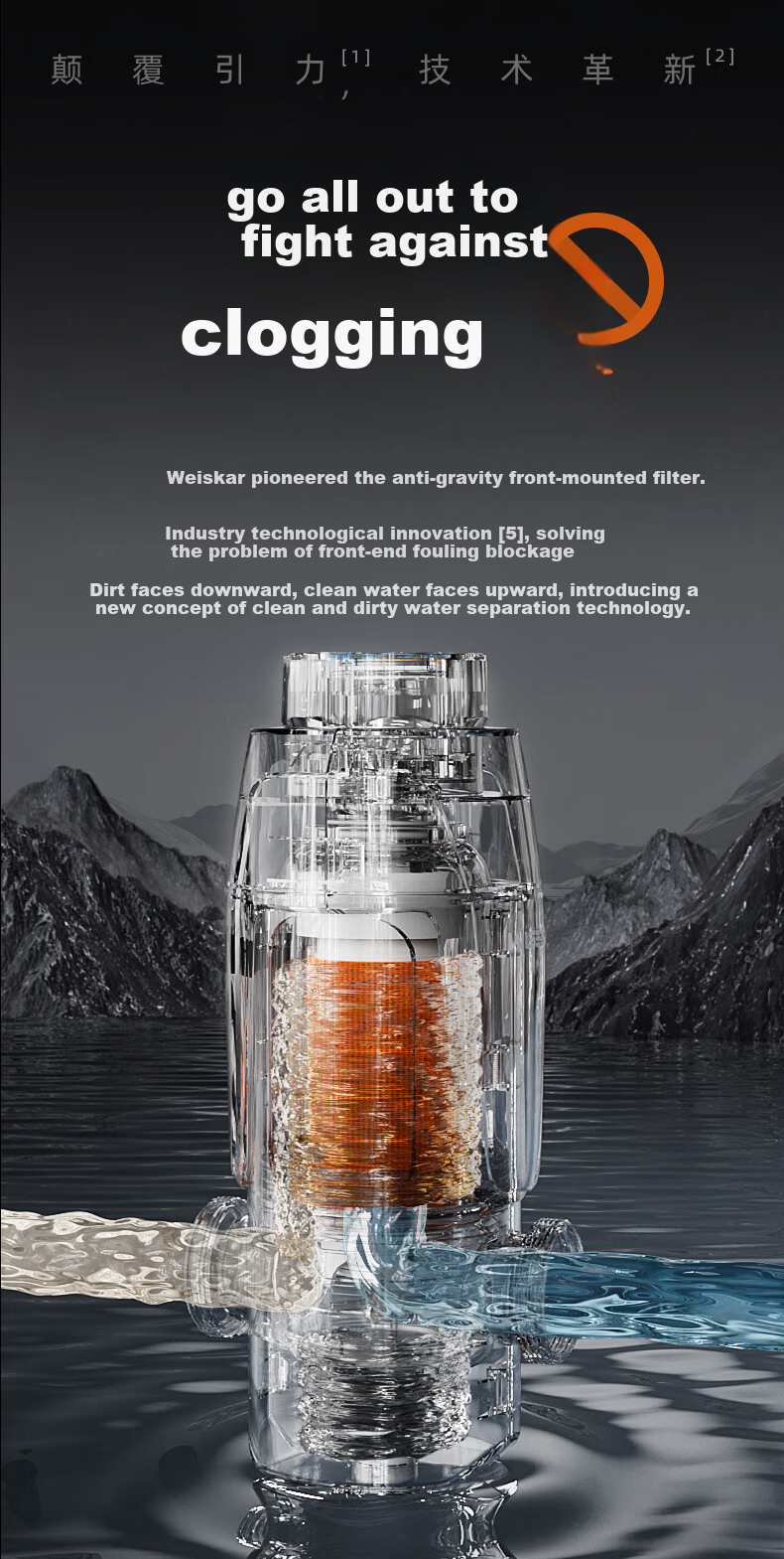 WISESKY Weisikai'er Anti-Gravity Pre-Filter, High Flow Rate, Whole House Use, Top Ten Anti-Backwash Water Purifier, 80T, On-Site Installatio 8