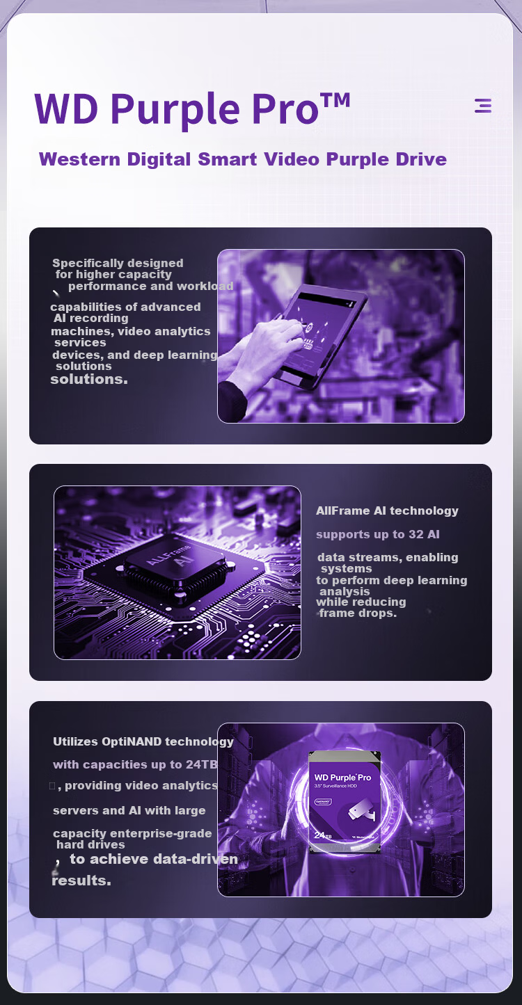 Western Digital 24TB Surveillance Hard Drive WD Purple Pro SATA 7200RPM 512MB CMR Vertical AI Technology 3.5-inch WD241PURP 2