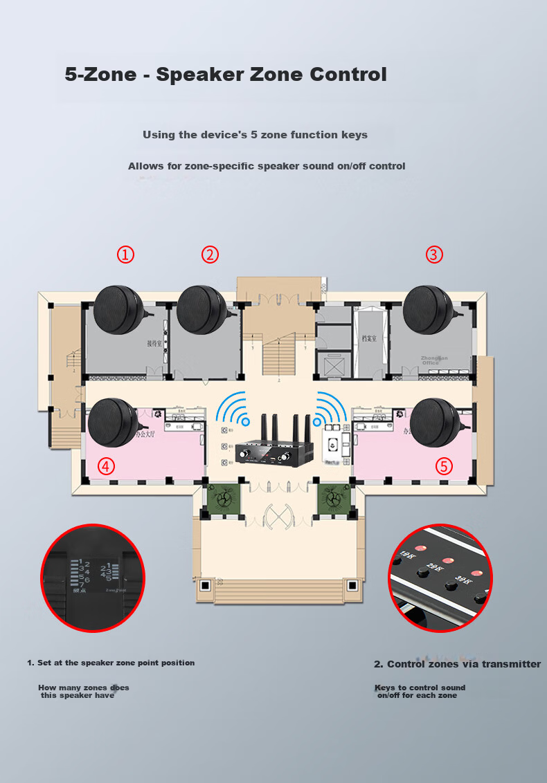 Newmine D20 Wireless FM Hanging Ball Ceiling Speaker Active Wireless Hanging Ball Speaker for Mall Store Background Music Broadcasting 5
