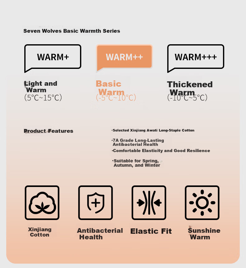 Seven Wolves 7A Antibacterial Thin Autumn Men's Thermal Underwear Cotton Plus Size Warm Cotton Sweater Set Random Logo 1
