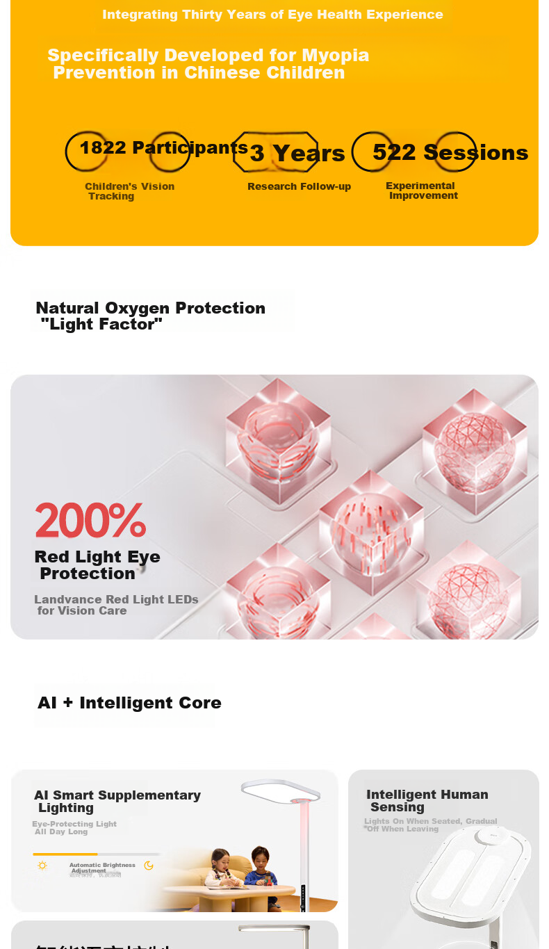 Tongshijie Red Light Eye Protection Smart Voice-Controlled Full Spectrum Floor Desk Lamp Children's Blue Light and Flicker Protection Study Lamp 140W 7