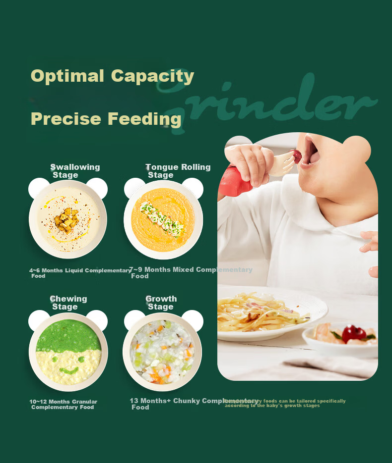 PLODON Baby Food Processor, Infant Puree Maker, Food Blender, Baby Food Preparation Tool 11