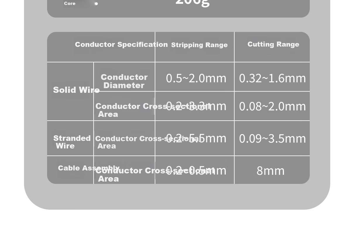 Delixi Duckbill Wire Stripper Multifunctional Automatic Wire Stripping Pliers Electrician Wire Cutting and Crimping Pliers 15