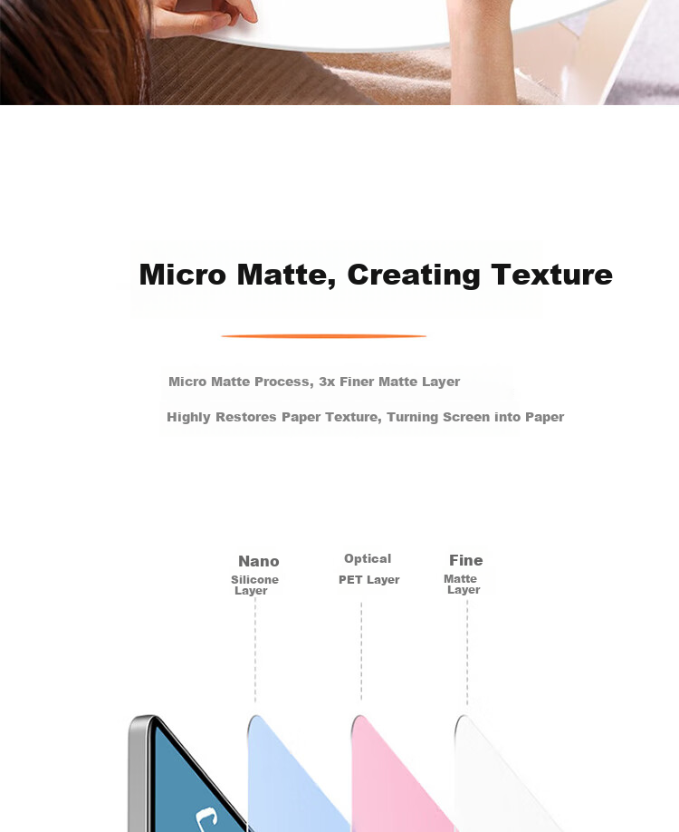 ESCASE Matte Paper-Like Screen Protector for iPad Pro 11 2024 M4 Chip Tablet, Compatible with Handwriting and Drawing 3