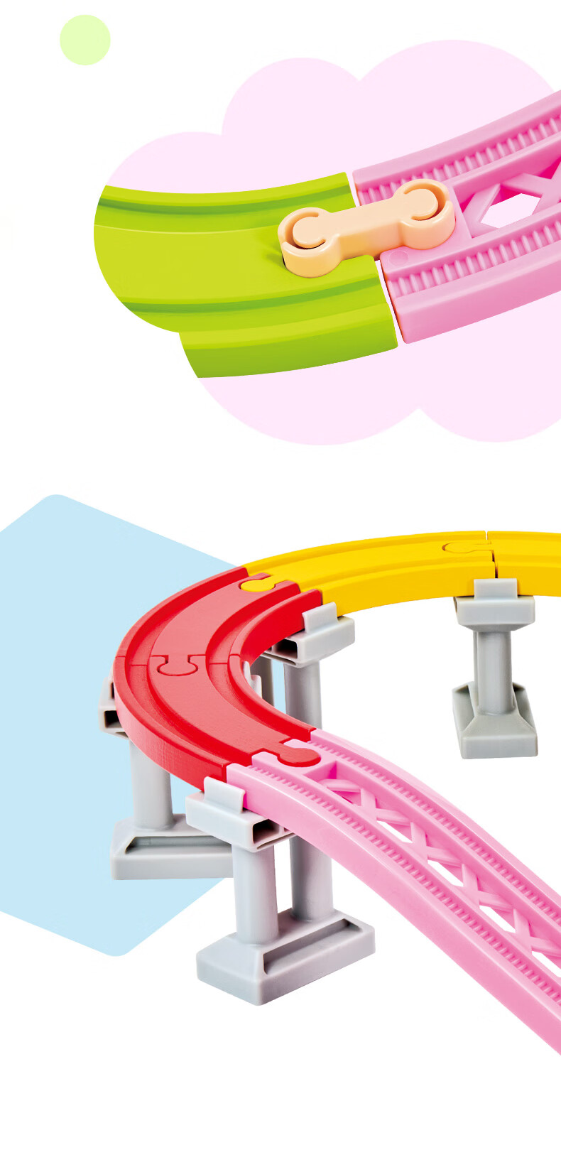 Hape (Germany), Boys And Girls Mini Train Track, Children's Toy Electric Cargo Set, 3 Years+, Baby Gift, E3731 11