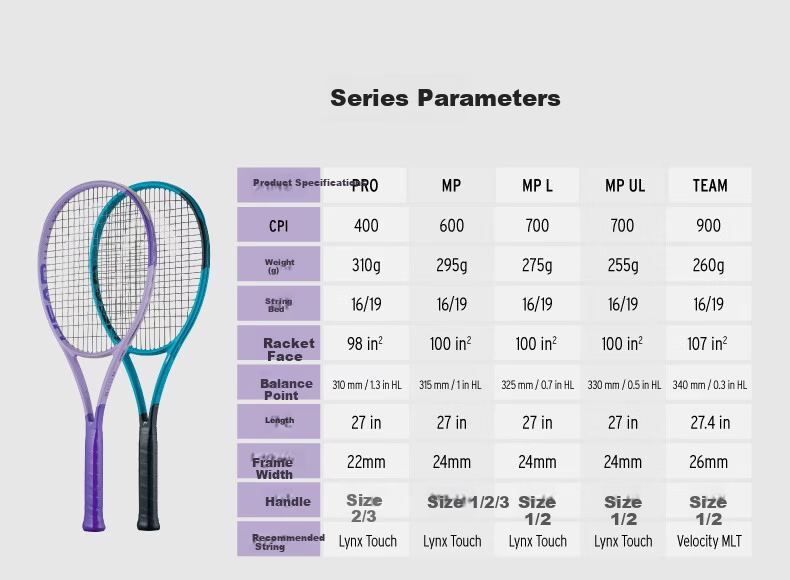 HEAD Tennis Racket BOOM 2026 Model Gauff Full Carbon Professional Unisex Racket 3