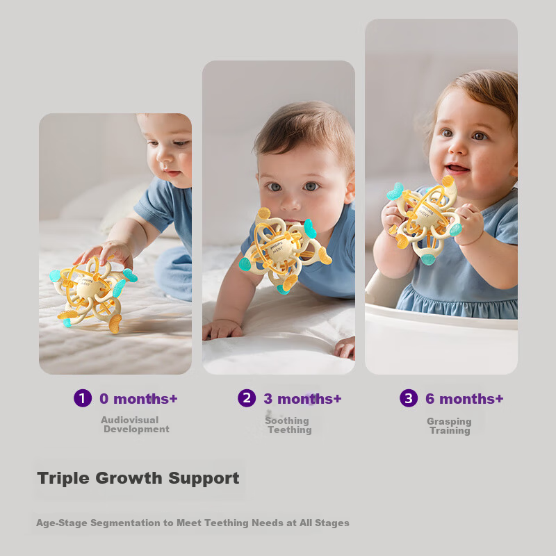 AVENT Philips Baby Manhattan Handheld Ball Teething Toy Food-Grade Silicone Chew Toy for Babies Preventing Hand Sucking