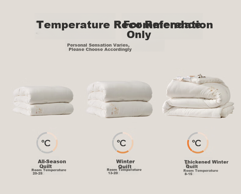 Bellees Home Textile Cotton Quilt 100% Cotton Core A-Class Antibacterial Xinjiang Cotton Four Seasons Quilt Approx. 5 Jin 220*240cm 24