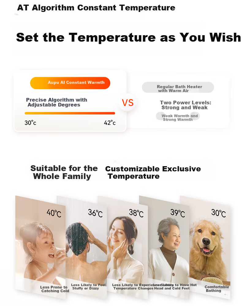 AUPU Smart Bathroom Heater Thermal Ring Grid Series AI Constant Temperature Platinum Deodorization Q360A3-Pro 12