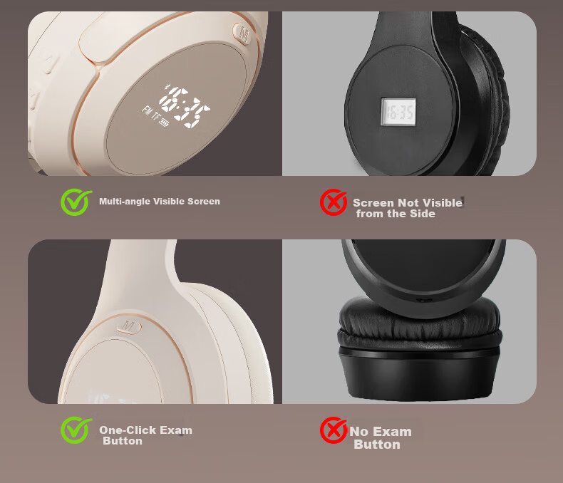 Kewo CET-4 and CET-6 Listening Headphones Adjustable Frequency FM Exam Dedicated University Student Over-Ear Bluetooth Wireless Noise-Cancelling Radio for Graduate Exam TOEFL IELTS 7