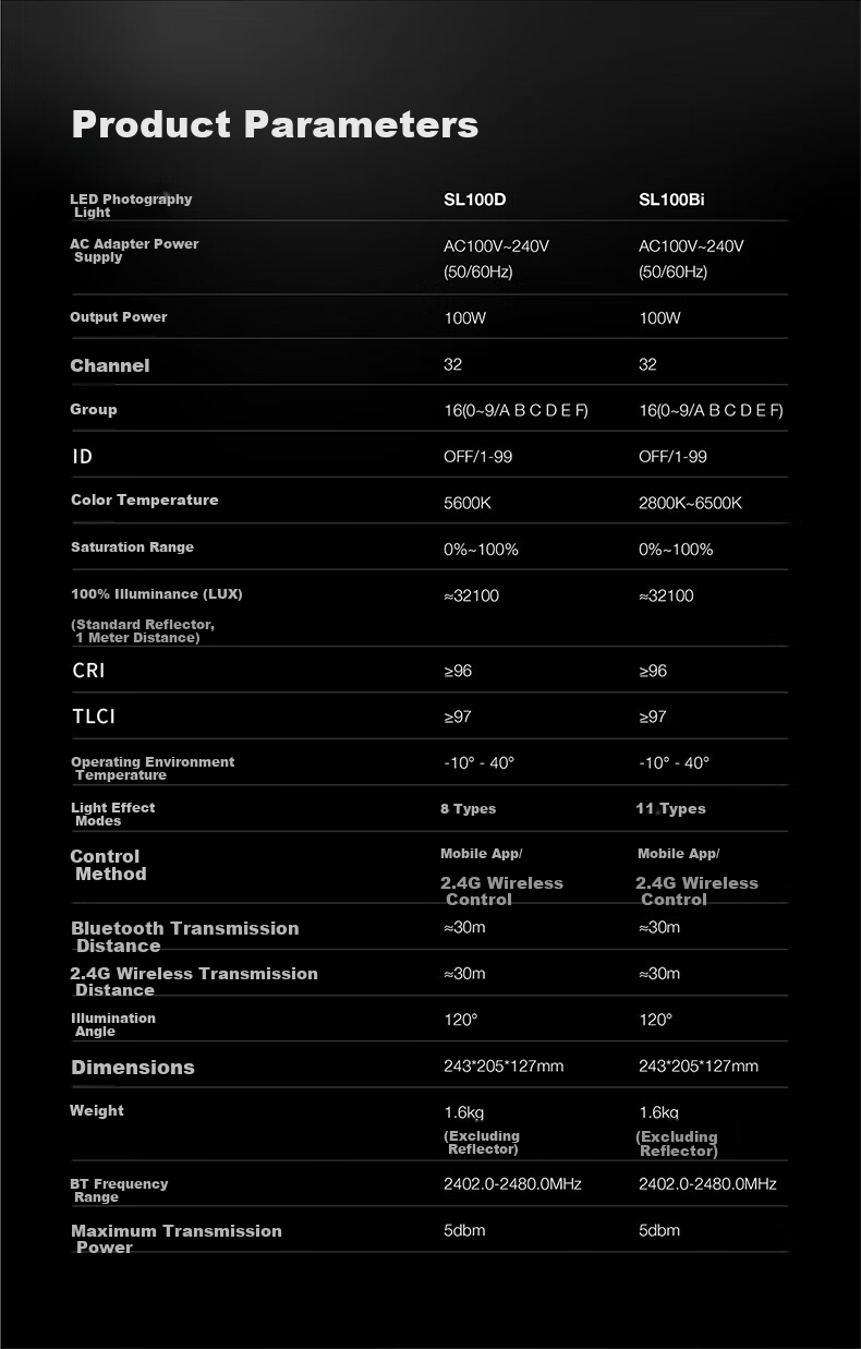Godox SL100D LED Video Light Continuous Photography Light Soft Fill Light for Live Streaming Portrait Beauty Top Light Film and Television Lighting 15