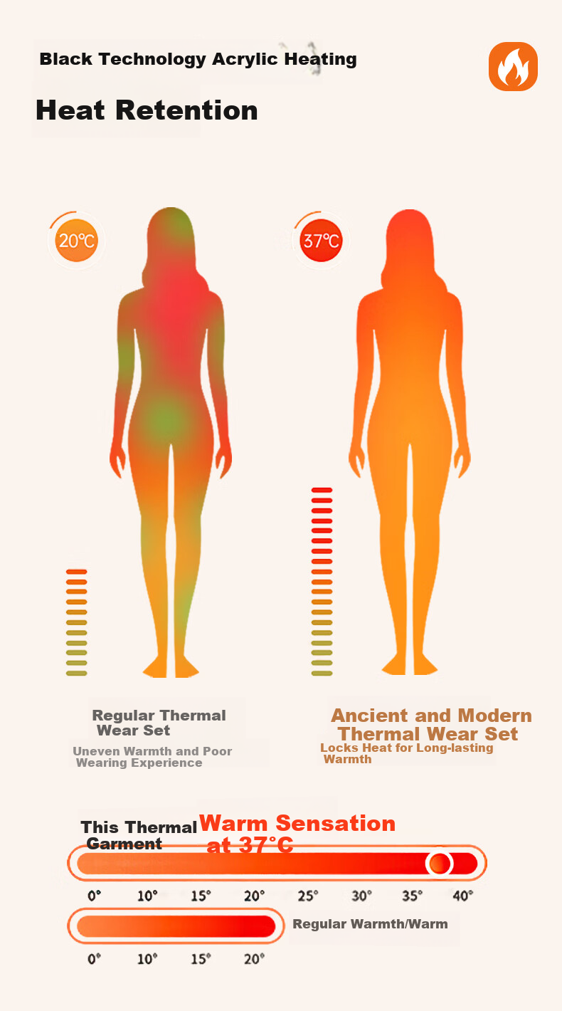 GUJIN Fleece-Lined Thickened Seamless Thermal Underwear Set for Women Autumn Winter 2025 New Skin-Friendly Base Layer Top and Bottom 5