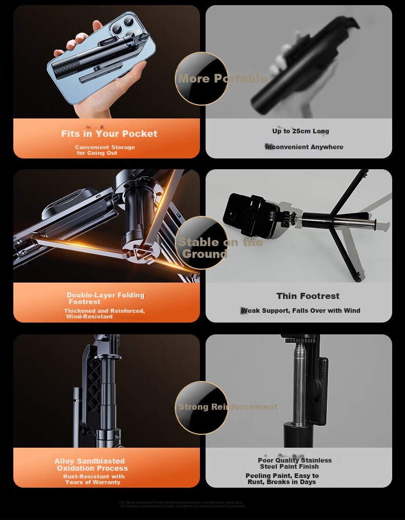 Kerunle Mini Portable Selfie Stick Tripod Phone Holder 360-Degree Rotation Anti-Shake Auto Tracking Gimbal Stabilizer All-in-One Travel Compact Live Streaming 5