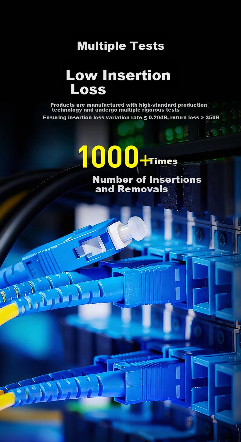 10G Multimode OM3 LC-LC Fiber Patch Cable 2-Core 2m Low Smoke Halogen-Free Flame Retardant Telecom Grade Optical Fiber Drop Cable Transceiver Pigtail 2-21231 6