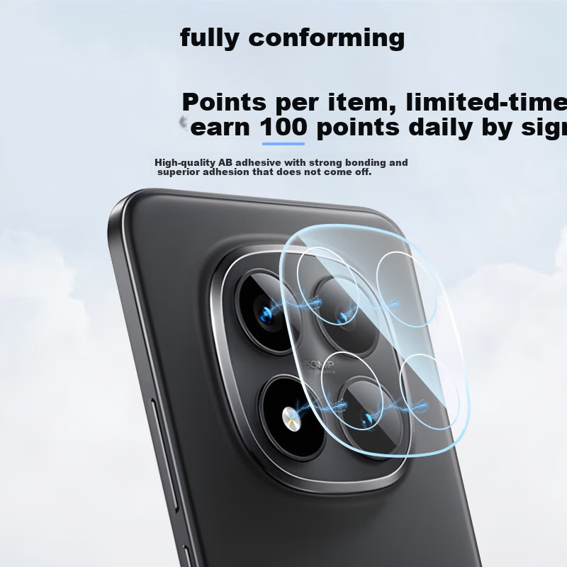 Langling [2 Pieces] Compatible with Redmi Note 15 Pro+ Lens Protector Full Coverage HD Scratch-Resistant Durable Camera Lens Film