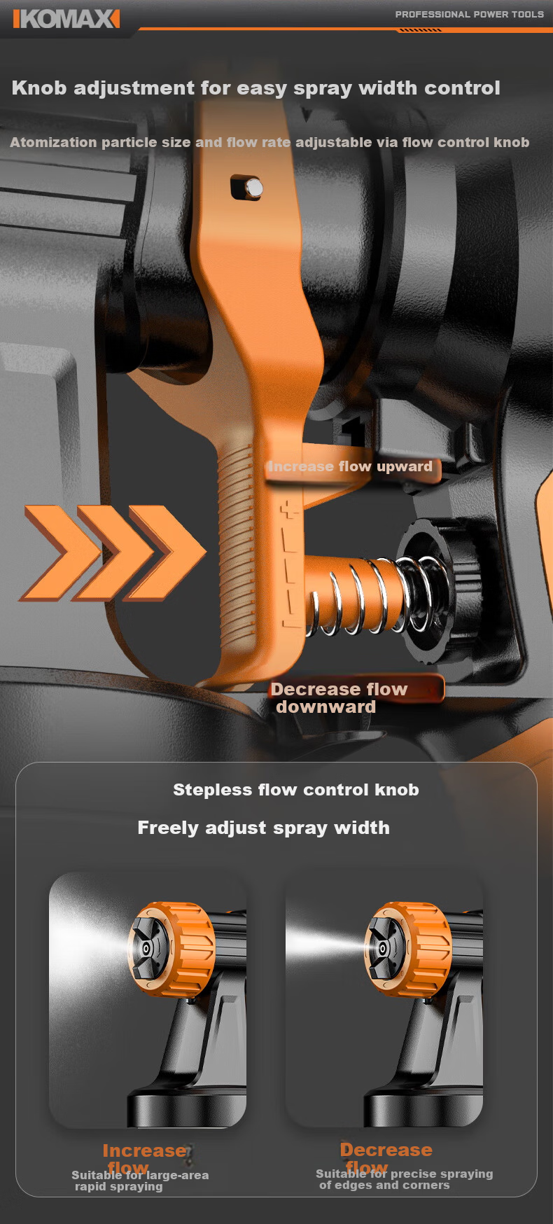 KEMAISI Electric Paint Sprayer Household Paint Spray Gun Latex Paint Spraying Machine High Atomization Spray Machine 7