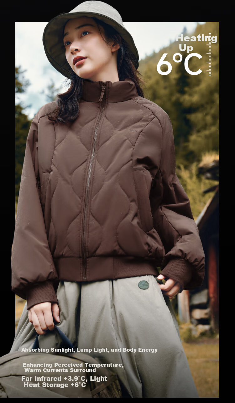 Beneunder Women's Fleece Jacket Warm Mid-Weight Machine Washable Outdoor Cotton Coat CL004 Down-Like 6