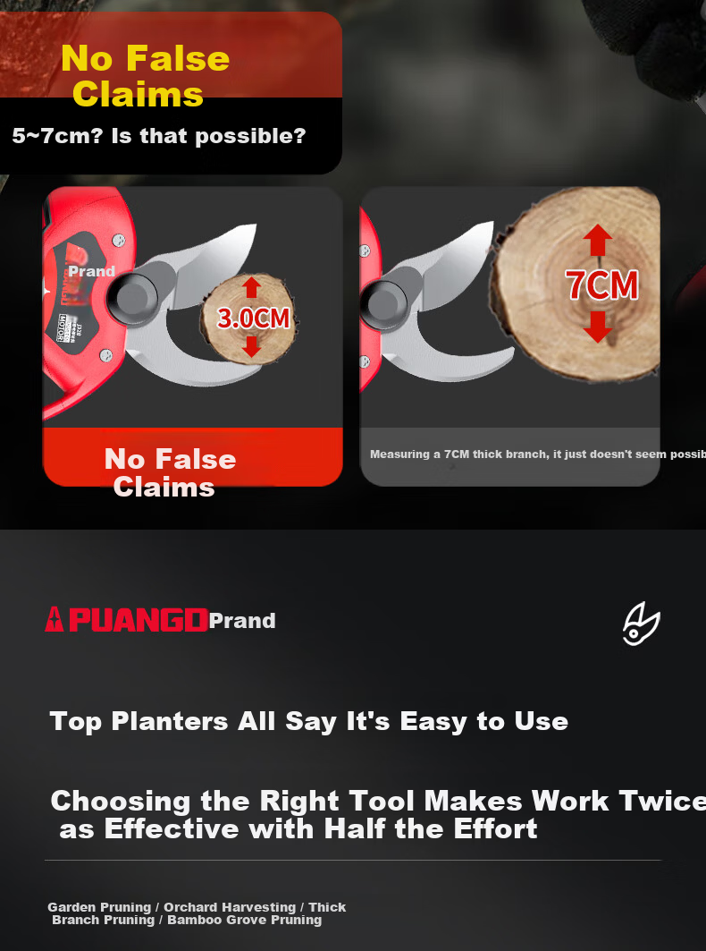 PUANGD Powerful Electric Pruning Shears Cordless Branch Cutter Rechargeable Fruit Tree Garden Pruner Household Gardening Clippers 3