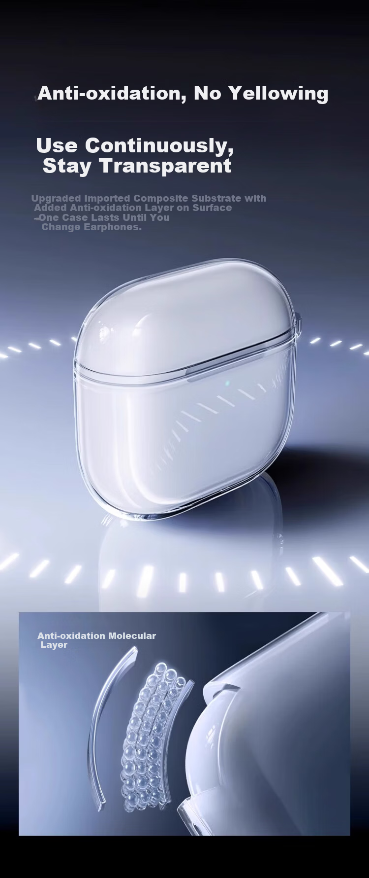 Fangfeixingqiu AirPods 2 Case, Compatible with Apple Bluetooth Earphones, Shockproof, Anti-Dust, Silicone Transparent Protective Cover, Full Protection Soft Shell 4