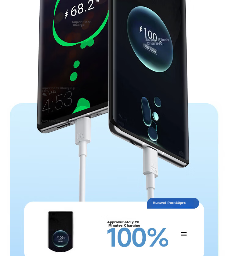 Type-C Data Cable 100W/88W/66W/40W Super Fast Charging 6A Cable Compatible with Huawei Honor Xiaomi Phones Tablets Pura80/Mate70 2M 5