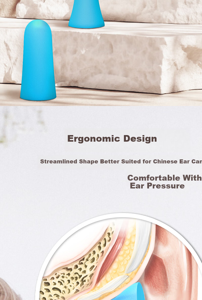 Mingdian Shangpin Earplugs 5 Pairs/Box Noise Reduction Anti-Noise Anti-Snoring Soundproof Sleep Study Work Comfortable Non-Damaging Portable Hygienic Blue 1 Box 4