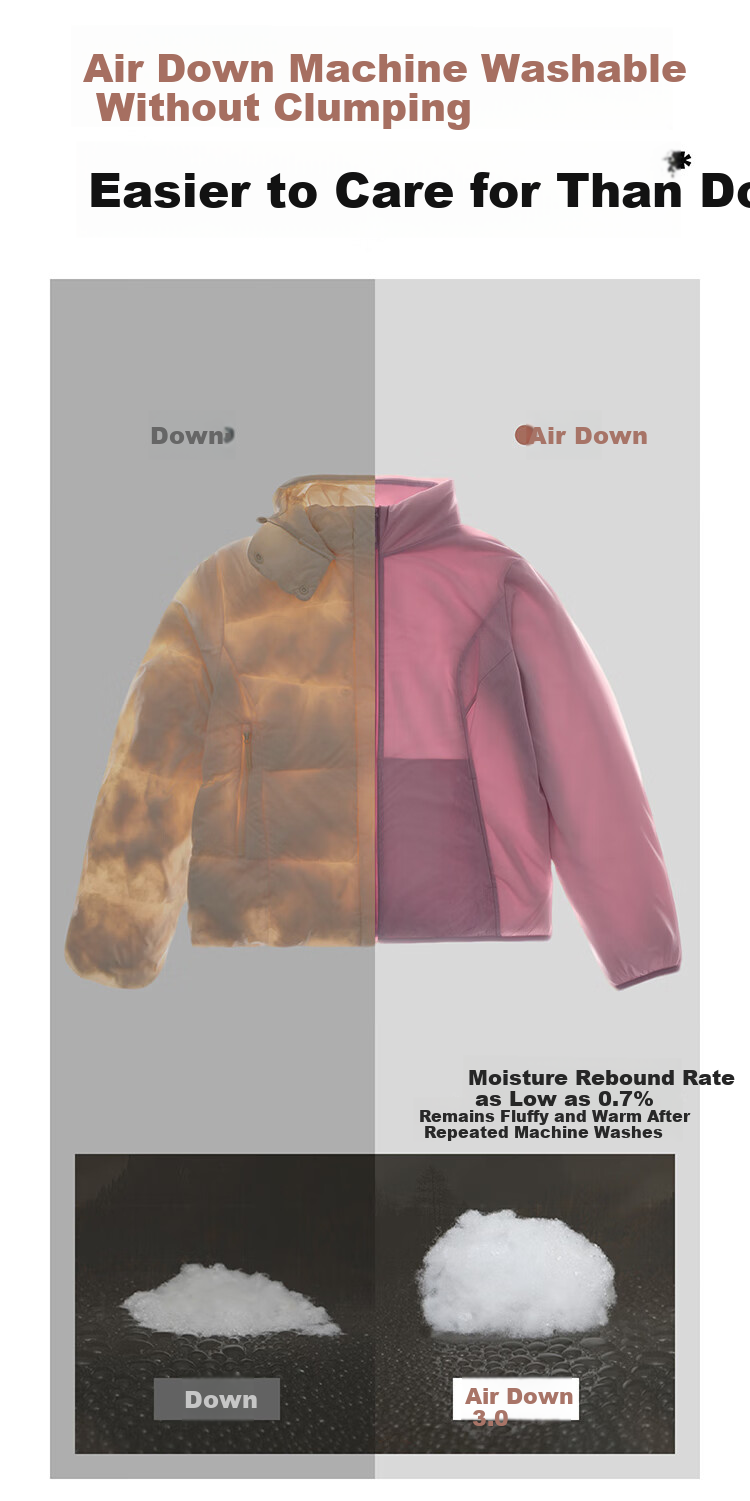 Beneunder Women's Lightweight Quick-Heat Warm Cotton Jacket with Fleece Stand Collar, Casual, Machine Washable, CL001, Lotus Pink, Size S 6