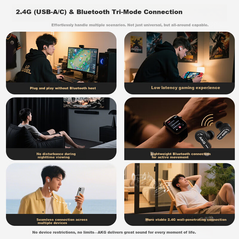 Audeze N5 2.4G Tri-Mode Active Noise Cancelling High-Resolution Wireless Bluetooth HiFi Headphones High-Quality Computer Gaming Music Headphones Audeze Black