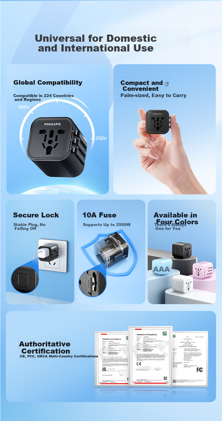 PHILIPS International Travel Adapter Plug Converter UK US EU AU Germany Japan Singapore Hong Kong Compatible 1A1C Charging 12W White 2