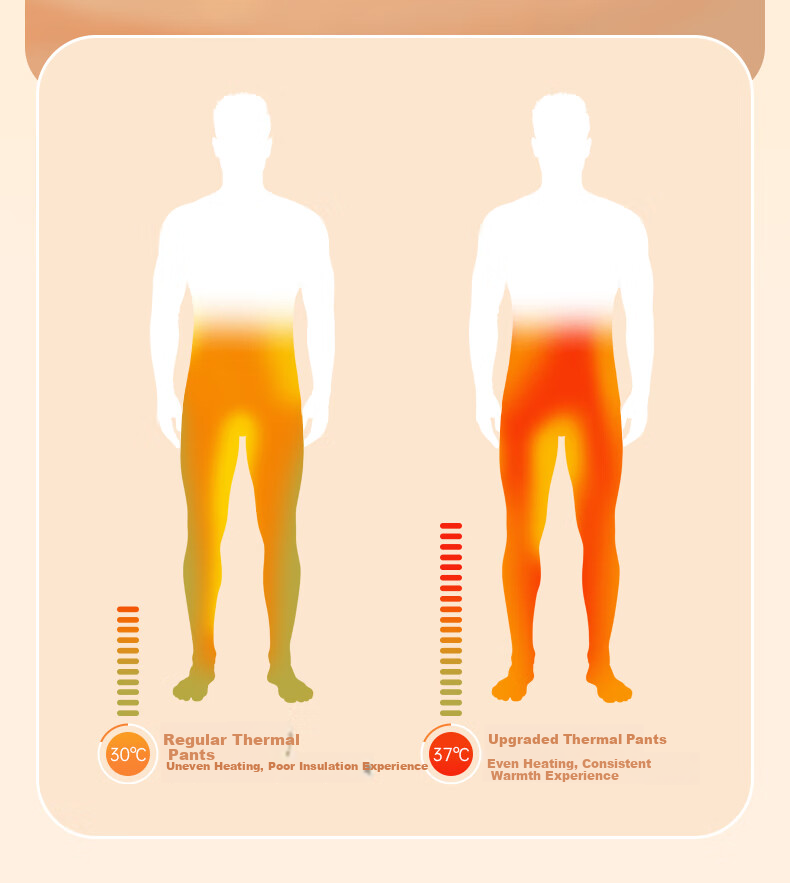 Hengyuanxiang Men's Thermal Fleece-Lined Thickened Autumn Winter Cold-Resistant Base Layer Cotton Pants Long Johns for Middle-Aged and Elderly 6
